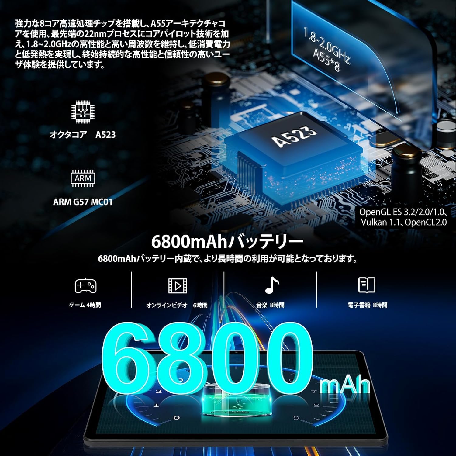 11インチ Android 14 タブレット 10GB+128GB+1TB拡張 Amazon.co.jp: タブレット 10 インチ、Android 14 Go オクタコア